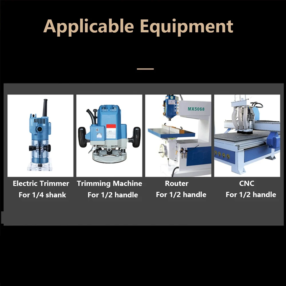 Tideway mata Router sudut bula - Woodworking Nc ulasan dan harga